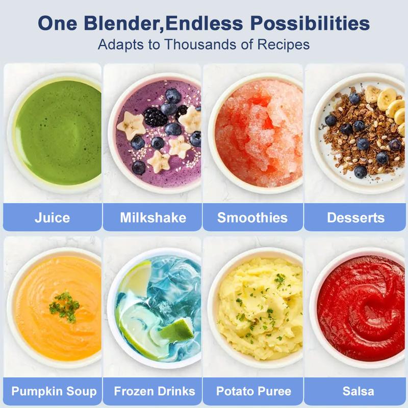 werful Blenders Kitchen, 2 Containers Countertop Blenders Ice, Grinding, Milk Shake, Ice Slushie, Juice, Shake
