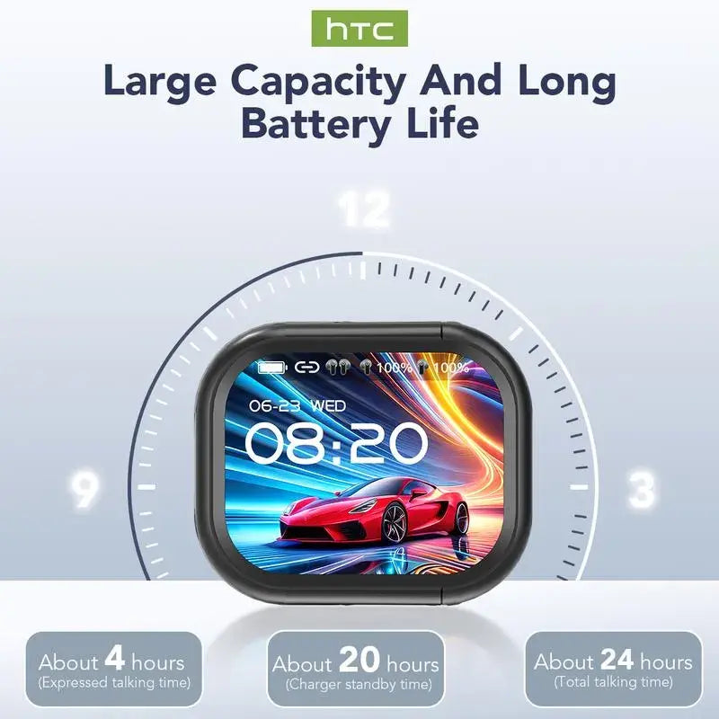 HTC NE20 Bluetooth 6.0 Earphones LED Display High Fidelity Waterproof Wireless Earphones | Suitable for Office, Sports, Study and Audio Calls | Built-in Microphone | Earphones