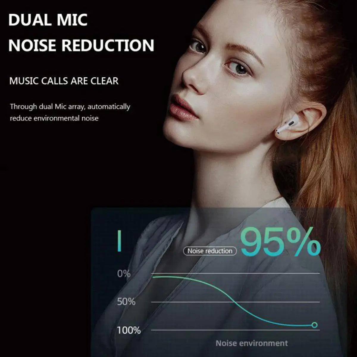 Wireless Earphones Bluetooth 5.3 Earbuds, 3D Stereo In-Ear Wireless EarBuds for Office, Sports, Study and Audio Calls, Long Battery Life, Portable Audio Headphones