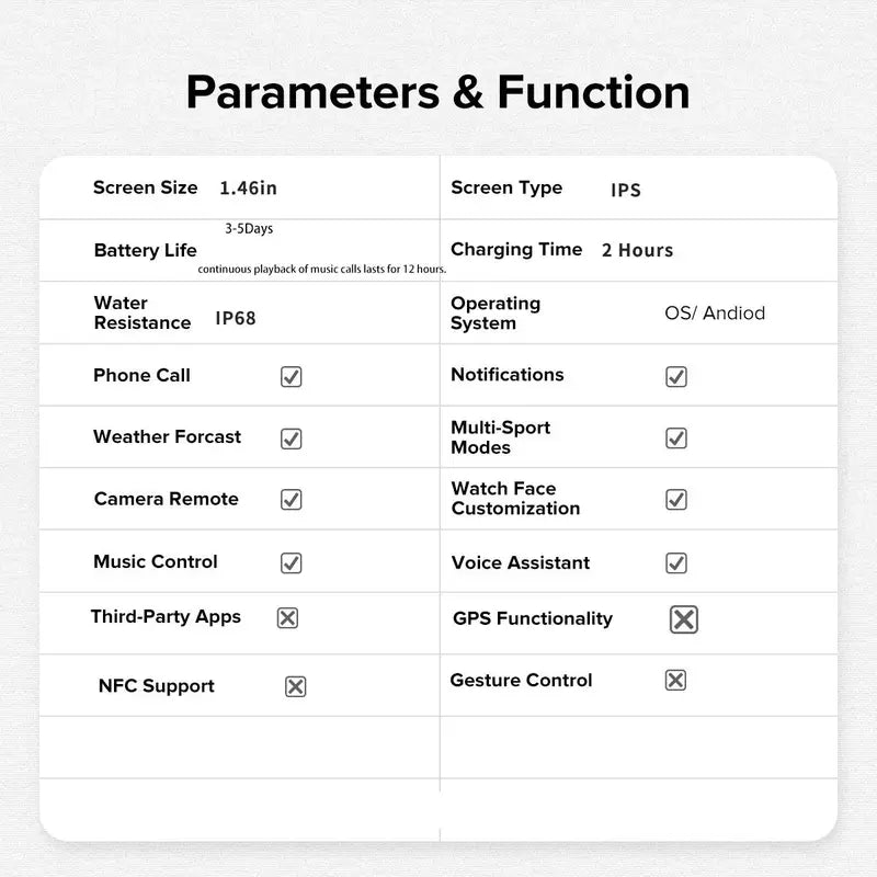 1.46 Inch HD Screen Smartwatch, Multi-functional Outdoor Sports Fitness Tracker, Wireless Receiving & Calling Multi-sport Mode Pedometer, Waterproof Watch with LED Light for Android/iOS Men & Women, Health Smartwatch
