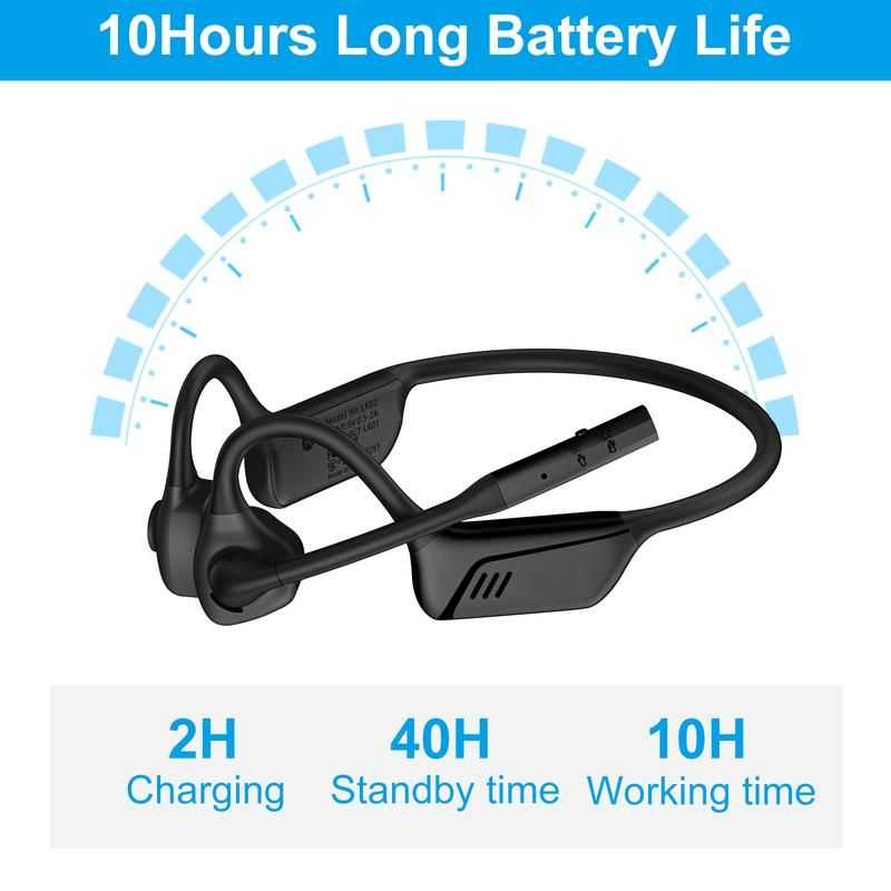 2B2C LK02 Bluetooth Air Conduction Headset with Mic, For Trucker Drivers, Open Ear Wireless Headphones with Bluetooth 5.1/Mute Function/aptX-HD/LL, for Online Meeting/Online Teaching/Office Home Business/Driving