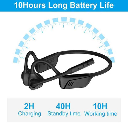 2B2C LK02 Bluetooth Air Conduction Headset with Mic, For Trucker Drivers, Open Ear Wireless Headphones with Bluetooth 5.1/Mute Function/aptX-HD/LL, for Online Meeting/Online Teaching/Office Home Business/Driving