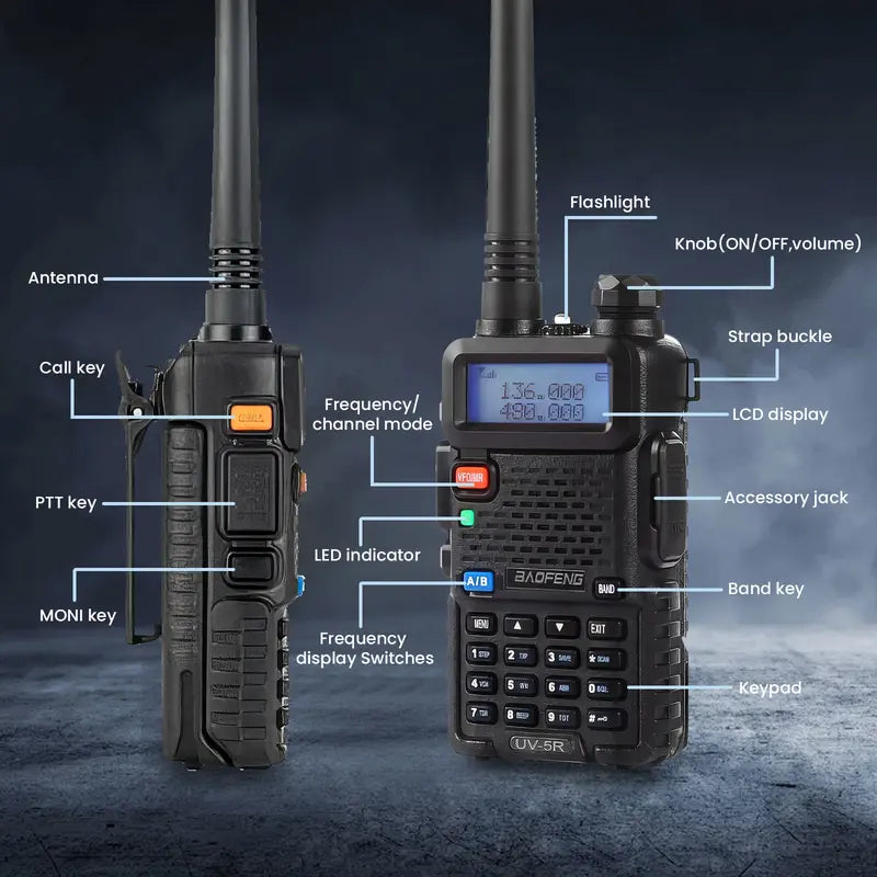 UV-5R Dual Band Two Way Radio Transceiver (2 Pack Full Kit), USB Charging Long Range Supports CHIRP Portable Handheld Walkie Talkie, Wireless Electronic Gadgets, Digital Intercom, Compact, Device, Remote, Durable Handheld Ham Radio Transceiver