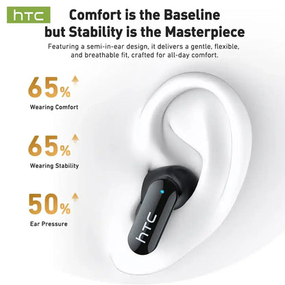 HTC NE71 Mini In-Ear True Wireless Earbuds - Bluetooth 6.0, Rechargeable, Waterproof, Touchscreen, Call-Ready Mic, Volume Control, Built-in Headset, Long Battery Life, for Office, Sports