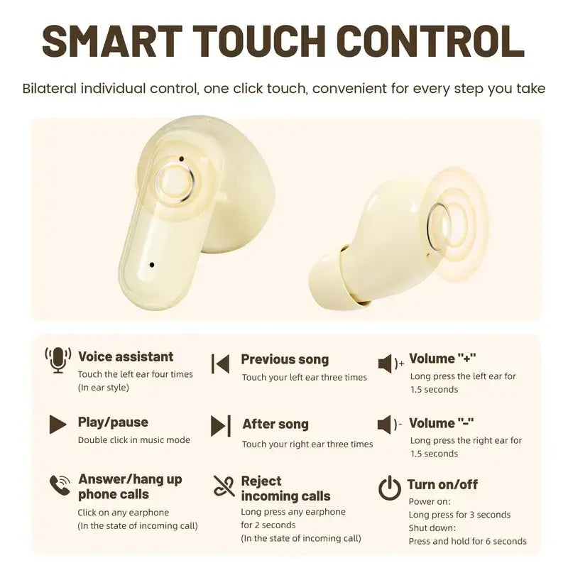 Wireless Bluetooth Headphones with Dual Device Pairing – Connect 2 Devices at Once, Tiny Invisible Earbuds, Waterproof with Mic, Sleep & Sports Earphones Set, 2 Pairs Mini Short Handle Design for Work, Sport, Sleeping