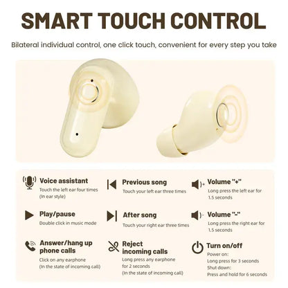 Wireless Bluetooth Headphones with Dual Device Pairing – Connect 2 Devices at Once, Tiny Invisible Earbuds, Waterproof with Mic, Sleep & Sports Earphones Set, 2 Pairs Mini Short Handle Design for Work, Sport, Sleeping