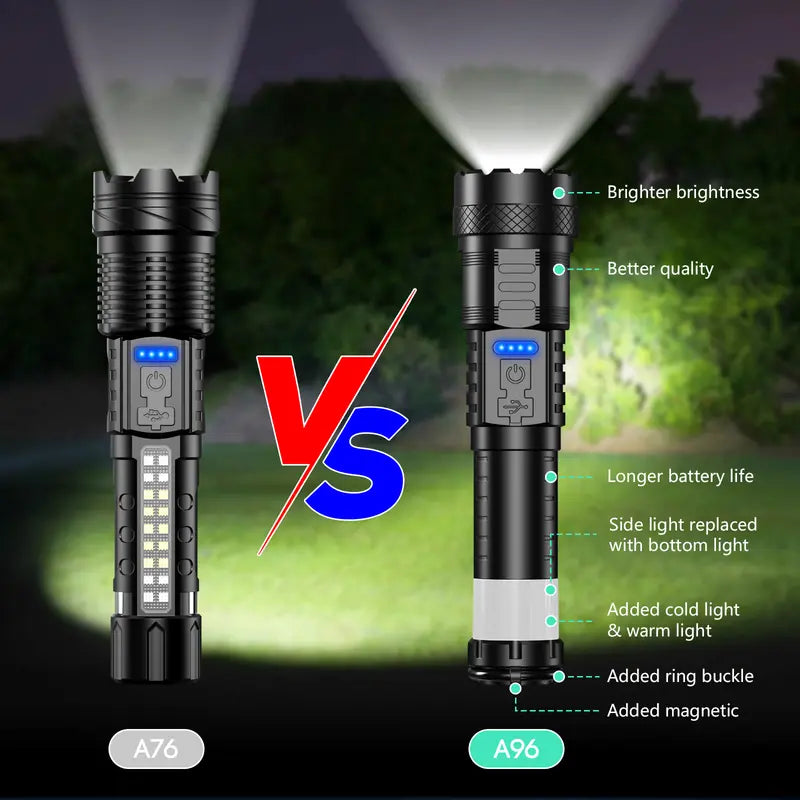 2025 Strong Flashlight, Rechargeable, Waterproof, Emergency Lighting, Red&Blue Alarm Lights, Camping Gadgets , for Fishing Garden Night Security Road Garage