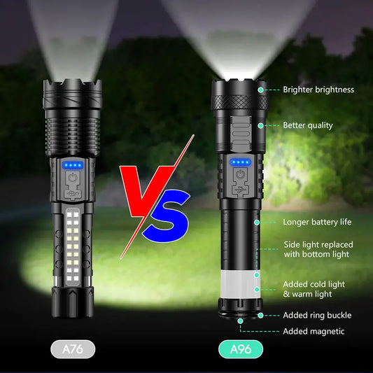 2025 Strong Flashlight, Rechargeable, Waterproof, Emergency Lighting, Red&Blue Alarm Lights, Camping Gadgets , for Fishing Garden Night Security Road Garage