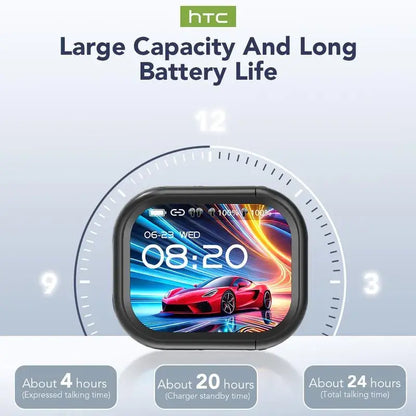 HTC NE20 Bluetooth 6.0 Earphones LED Display High Fidelity Waterproof Wireless Earphones | Suitable for Office, Sports, Study and Audio Calls | Built-in Microphone | Earphones