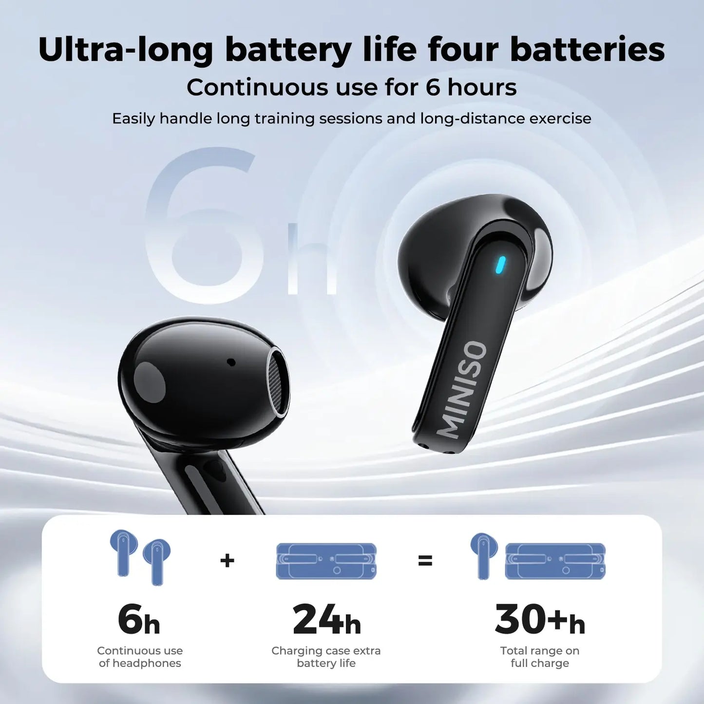 In-Ear Ai Translation Headphones, Bluetooth-compatible 6.0 Wireless, Real-Time Translate 135 Languages, HiFi Sound, Ipx5 Waterproof, Wireless Earbuds