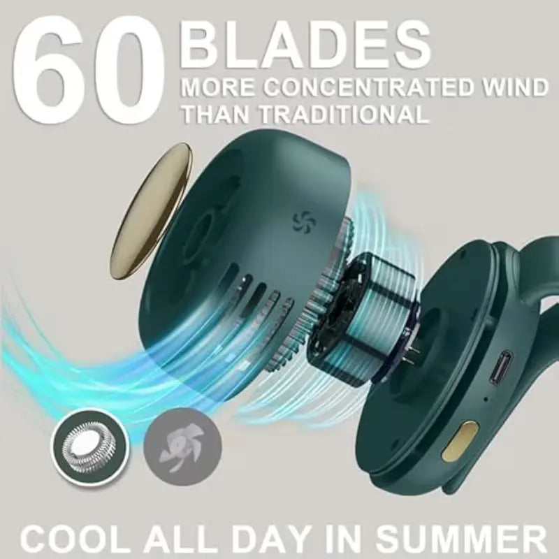 Portable Silent Mini Bladeless Electric Fan Adjustable 3-speed Waist Fans Rechargeable Personal Fan USB Protection Perfect Gift for Outdoor Trave
