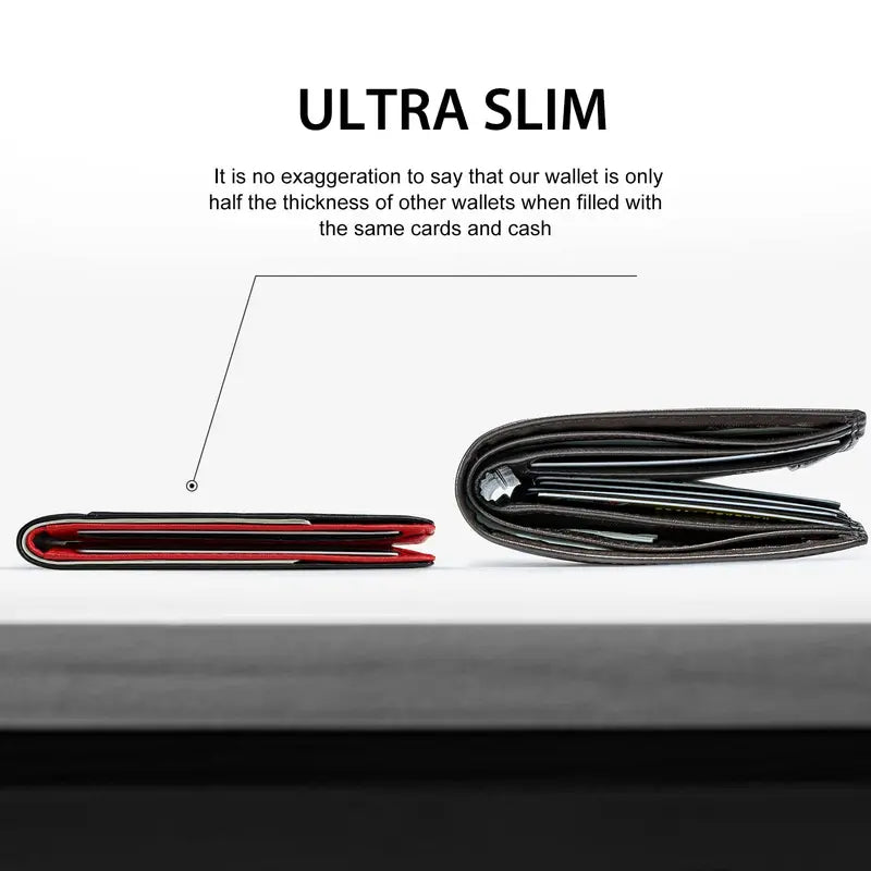 Men's Slim RFID Blocking Wallet
