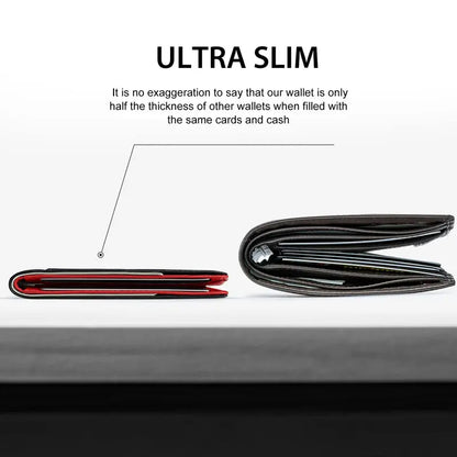 Men's Slim RFID Blocking Wallet