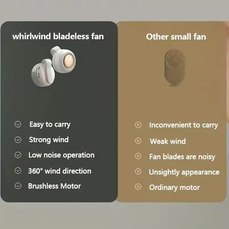 Portable Silent Mini Bladeless Electric Fan Adjustable 3-speed Waist Fans Rechargeable Personal Fan USB Protection Perfect Gift for Outdoor Trave