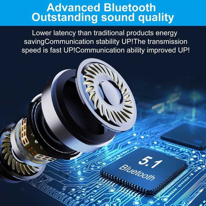 2B2C LK02 Bluetooth Air Conduction Headset with Mic, For Trucker Drivers, Open Ear Wireless Headphones with Bluetooth 5.1/Mute Function/aptX-HD/LL, for Online Meeting/Online Teaching/Office Home Business/Driving