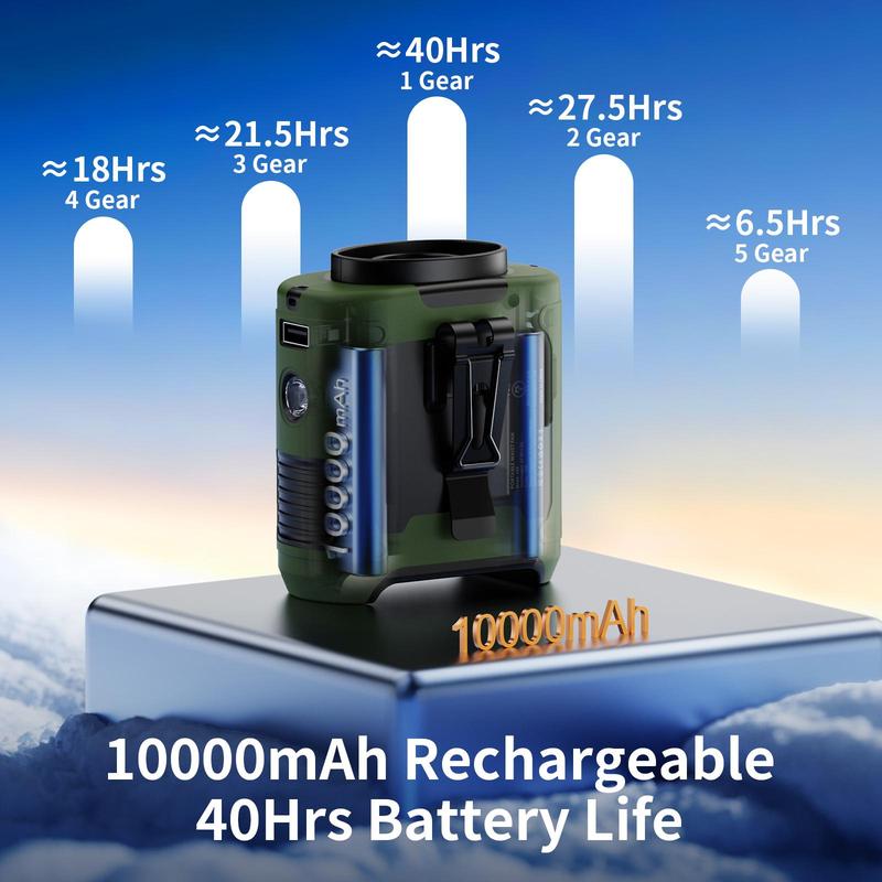 10000mAh/14500mAh Power Bank, Portable Waist Fan Clip-on Wearable Belt Personal Fan, Rechargeable Battery Operated With Flashlight Hands-Free 40H/67H Cooling, USB Cooling Fan For Outdoor