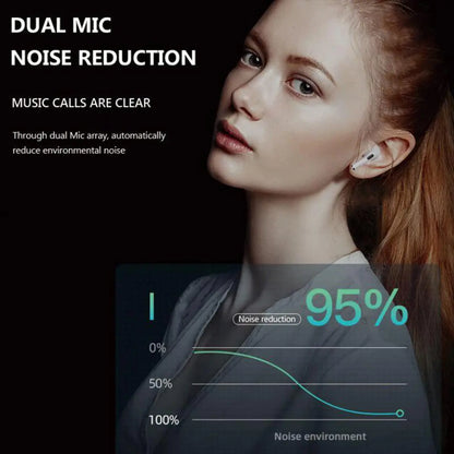 Wireless Earphones Bluetooth 5.3 Earbuds, 3D Stereo In-Ear Wireless EarBuds for Office, Sports, Study and Audio Calls, Long Battery Life, Portable Audio Headphones