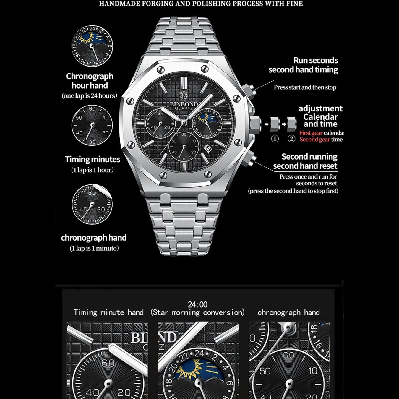 BINBOND Top Brand BO161 Men's Casual Watch Luminous Stainless Steel, Waterproof Men's Date Calendar Clock, Casual Business Round Dial Quartz Watch for Men, Fashion Stainless Steel Watches for Parties and Daily Wear, Versatile with Box .only White