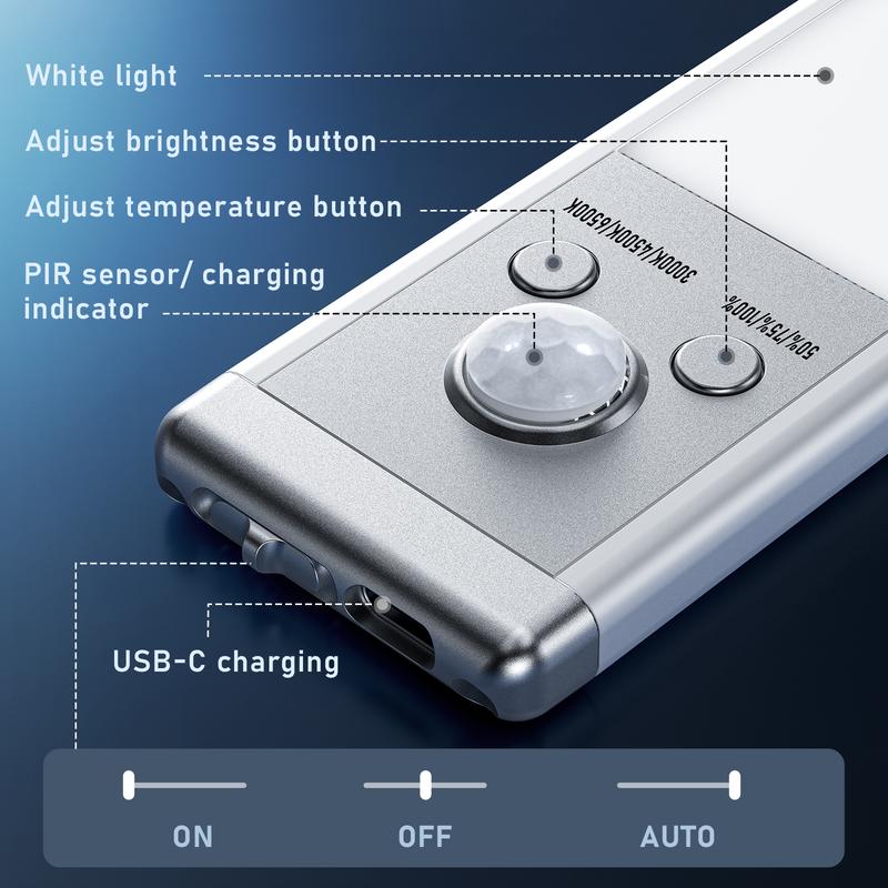 Under Cabinet Lights,Motion Sensor Night Light Indoor,1500mAh USB Rechargeable Light,Magnetic Installation Dimmable Lights for Kitchen,Wardrobe,Pantry, Closet,Bathroom,Stairs,Sink Cabinet,Garage,Valentine's Day gift