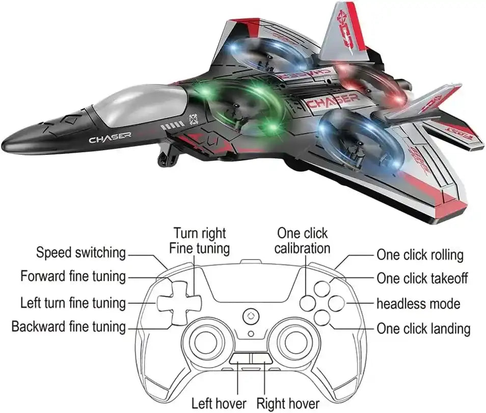 RC  Planes Remote Control Airplanes for Kids, Foam Remote Control Planes for Kids Adults Beginners, Remote Control Helicopter Fighter Jet Drones for Kids Adults, 360° Flip Easy to Fly