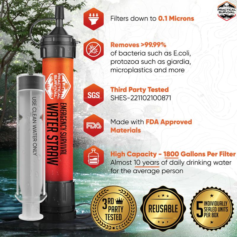 2 High Capacity Emergency Survival Water Straws - Personal Filter for Camping, Hiking, Travel Biking, Survival Preparedness, Lightweight Reusable